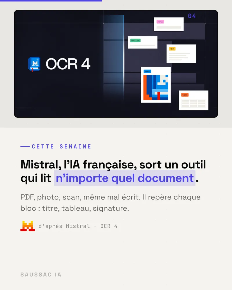 Mistral OCR 4, l'outil français qui lit n'importe quel document : PDF, photo, scan, même mal écrit.
