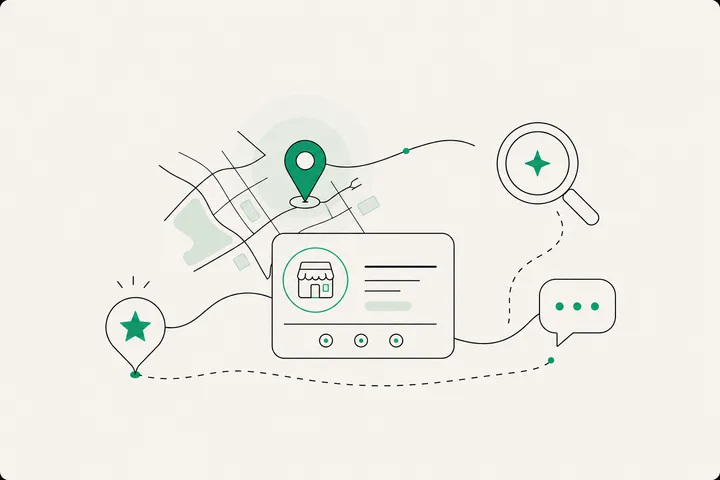 Carte locale, fiche d'établissement, avis et recherche — être trouvé près de chez soi